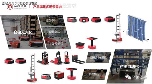 干貨滿滿丨秋季物流軟件研發(fā)新趨勢——馬路創(chuàng)新首場深度分享